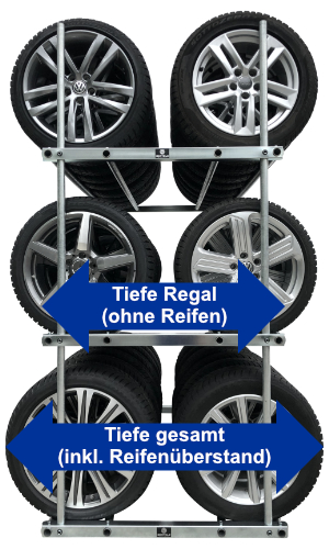 BMT-Reifenregal-Doppel-Tiefe-Regal-ohne-mit-Reifenueberstand